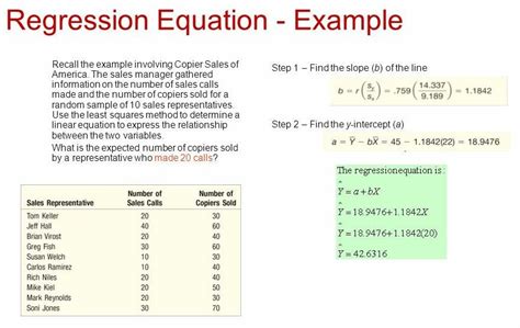 Regression Tutorial with Analysis Examples .